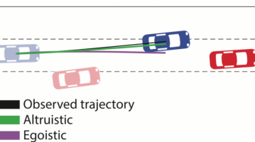 Lane-merging scenario